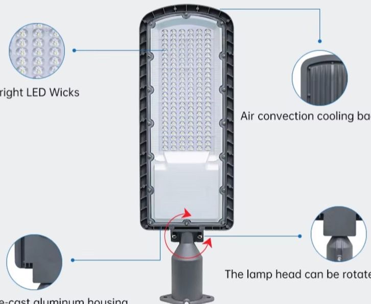 Led Spot Light